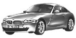 BMW E86 B1059 Fault Code